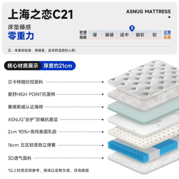 爱舒床垫席梦思家用天然乳胶椰棕垫1.51.8m独立弹簧软硬两用定制 - 图片 11