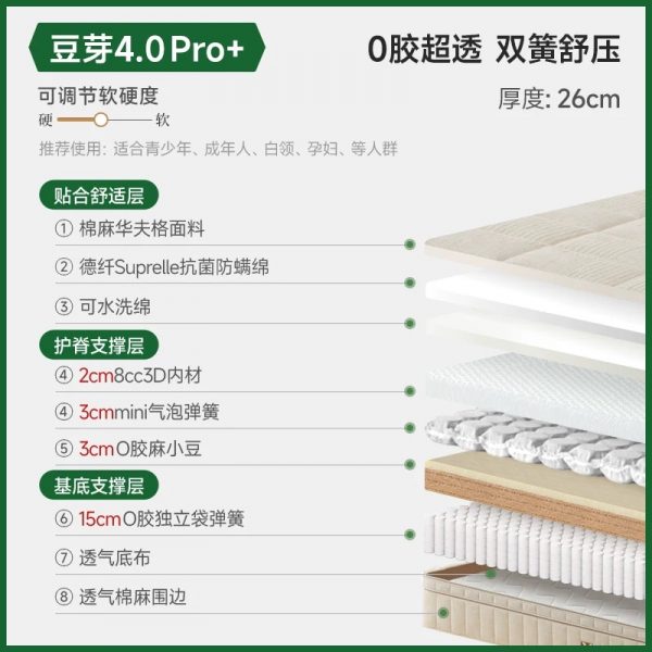 麻大师豆芽黄麻护脊腰双人硬垫乳胶弹簧记忆棉席梦思厚床垫子家用 - 图片 11