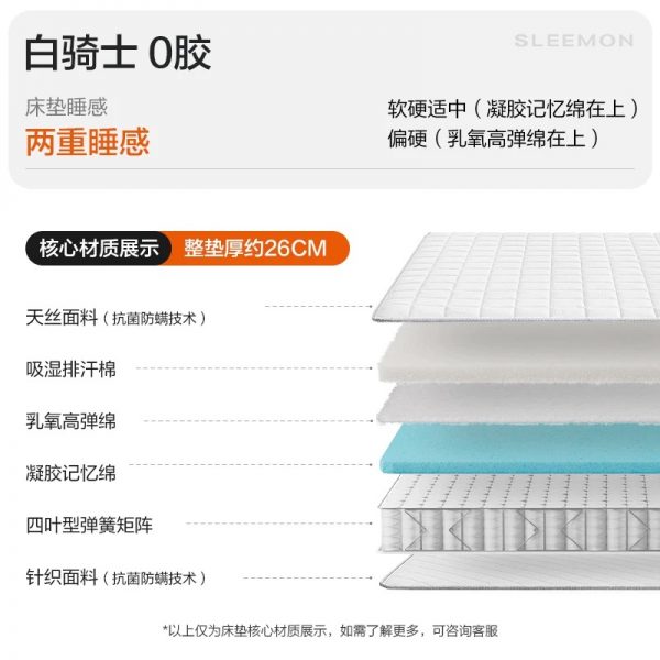 【白骑士】喜临门政府补贴双人主卧黄麻乳胶席梦思弹簧（床垫） - 图片 11