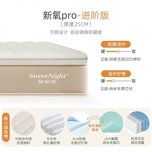 SW甜秘密席梦思床垫乳胶弹簧儿童家用双人硬垫定制厚新氧 - 图片 12
