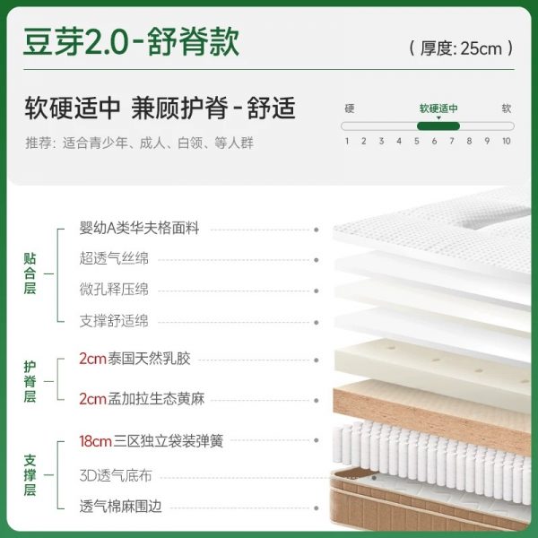 麻大师豆芽黄麻护脊腰双人硬垫乳胶弹簧记忆棉席梦思厚床垫子家用 - 图片 12