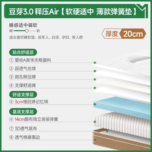麻大师豆芽黄麻护脊腰双人硬垫乳胶弹簧记忆棉席梦思厚床垫子家用 - 图片 13