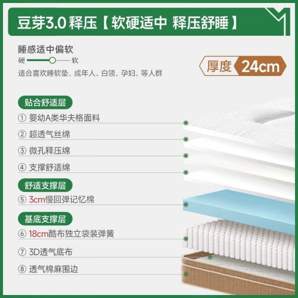 麻大师豆芽黄麻护脊腰双人硬垫乳胶弹簧记忆棉席梦思厚床垫子家用 - 图片 14