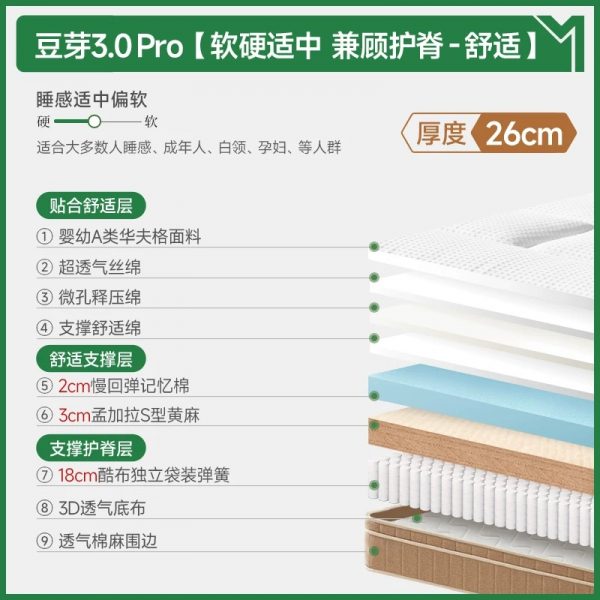 麻大师豆芽黄麻护脊腰双人硬垫乳胶弹簧记忆棉席梦思厚床垫子家用 - 图片 15