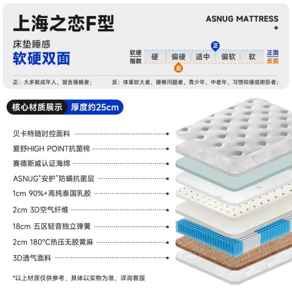 爱舒床垫席梦思家用天然乳胶椰棕垫1.51.8m独立弹簧软硬两用定制 - 图片 15