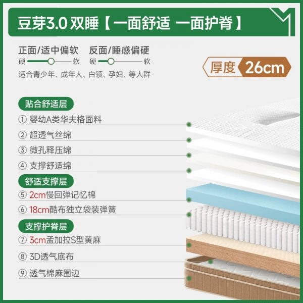 麻大师豆芽黄麻护脊腰双人硬垫乳胶弹簧记忆棉席梦思厚床垫子家用 - 图片 16