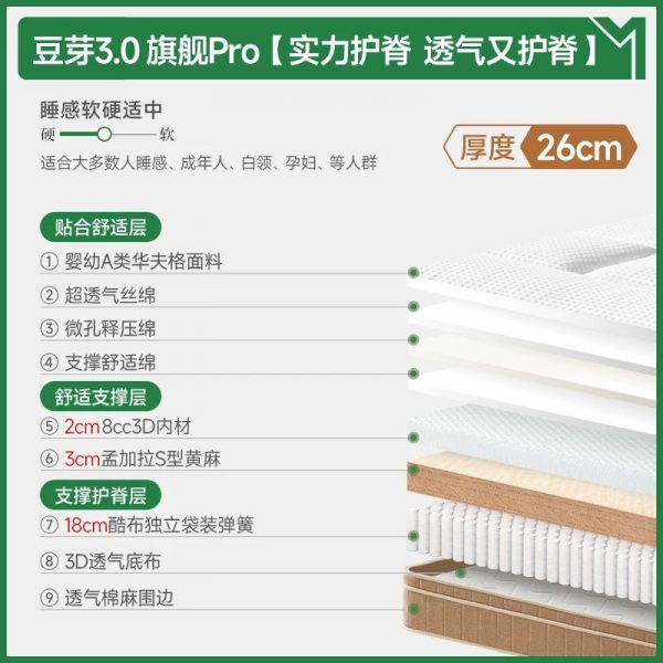 麻大师豆芽黄麻护脊腰双人硬垫乳胶弹簧记忆棉席梦思厚床垫子家用 - 图片 17
