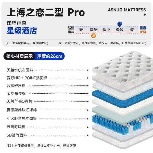 爱舒床垫席梦思家用天然乳胶椰棕垫1.51.8m独立弹簧软硬两用定制 - 图片 17